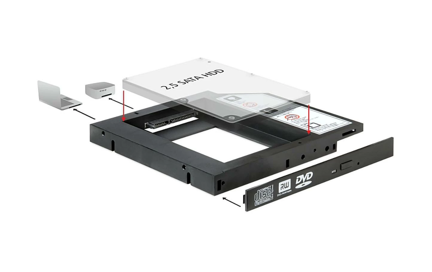 DeLock Accessoires Supports De Mémoire Adaptateur Pour Fente D'introduction De DVD Pour 2,5