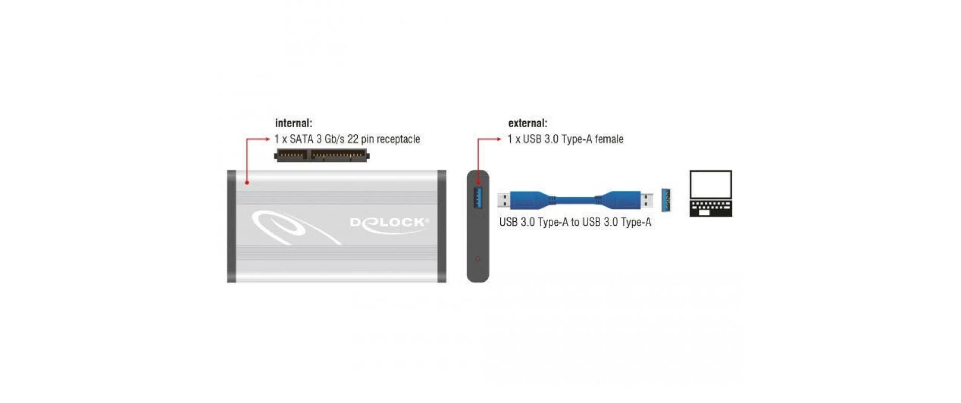DeLock Disques Durs Externes Boîtier Externe USB 3.0 - SATA HDD / SSD 2.5 – Image 2